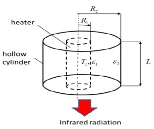 1219_Infrared Heaters-Problem.jpg